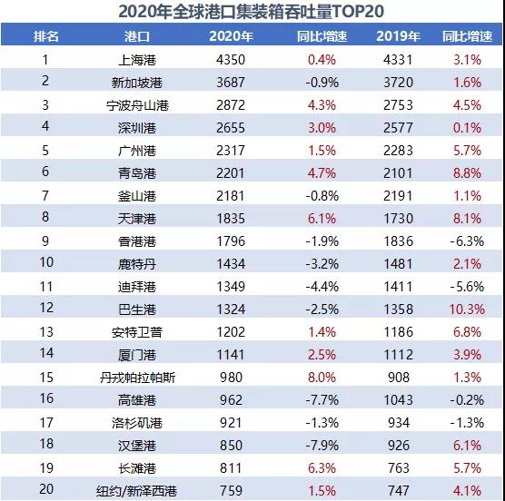 国际环境下，你不知道的香港三个“重要发展支柱”