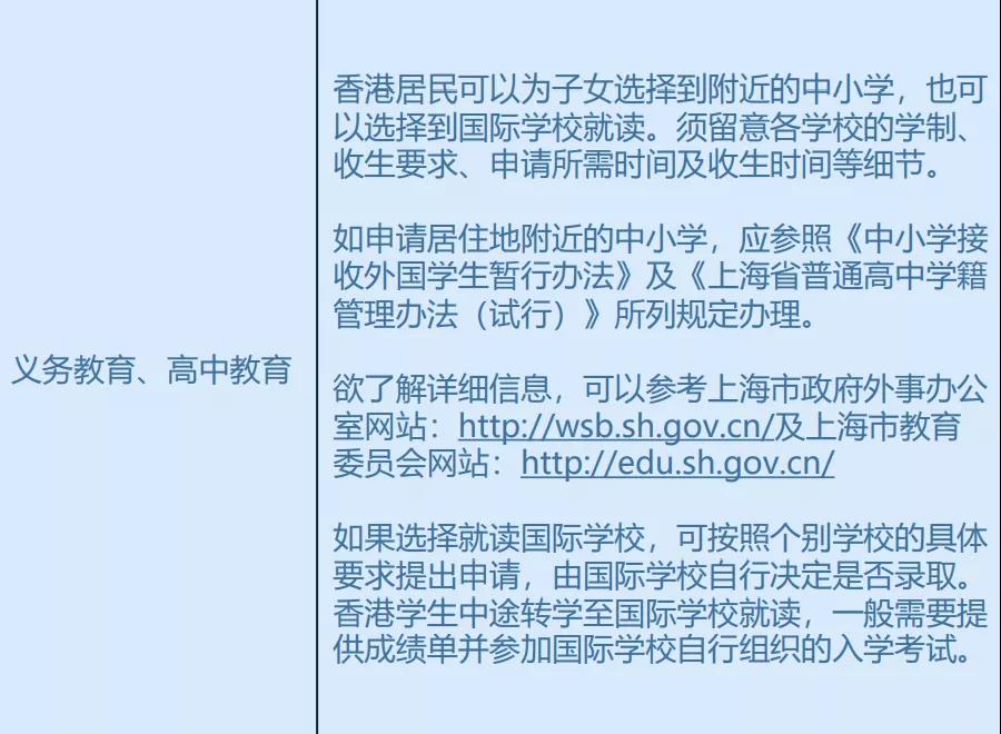 港人内地生活小百科，很多人浪费了这些香港身份福利！