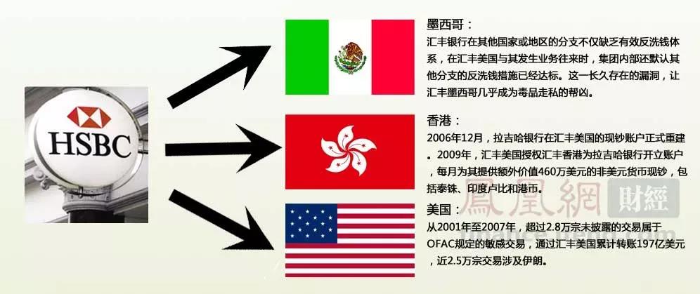 孟晚舟回到华为！拘留三年，竟是因为香港的一场“鸿门宴”？