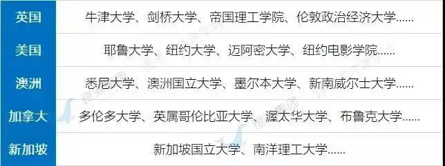 香港人不会告诉你,香港身份内地生活有多爽! 香港人不会告诉你,香港身份内地生活有多爽!