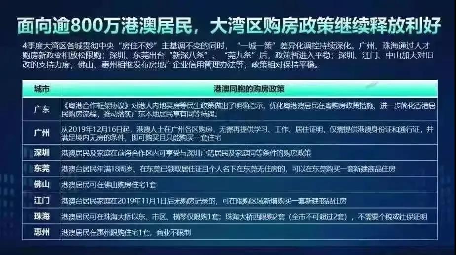 香港人不会告诉你,香港身份内地生活有多爽! 香港人不会告诉你,香港身份内地生活有多爽!