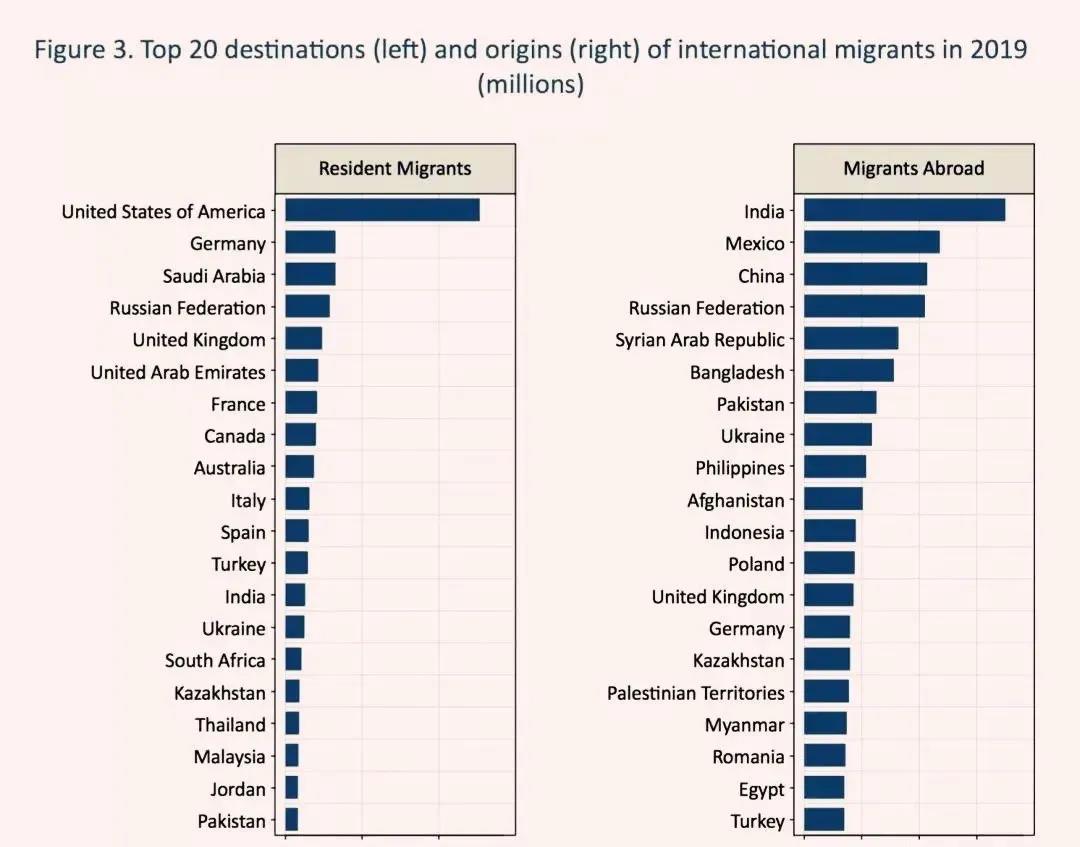 移民海外3年后，我才发现香港有多香····