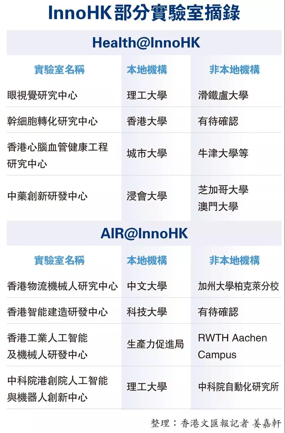 中美会晤，美国低头结束贸易战，香港竟是最后绝招！