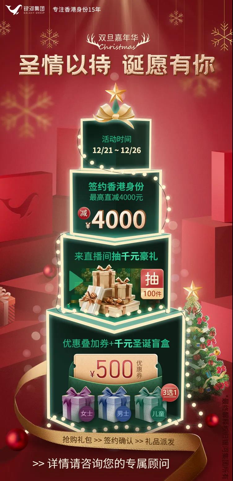 圣诞节重磅送礼，千元盲盒礼品任选，办理香港身份优惠多！