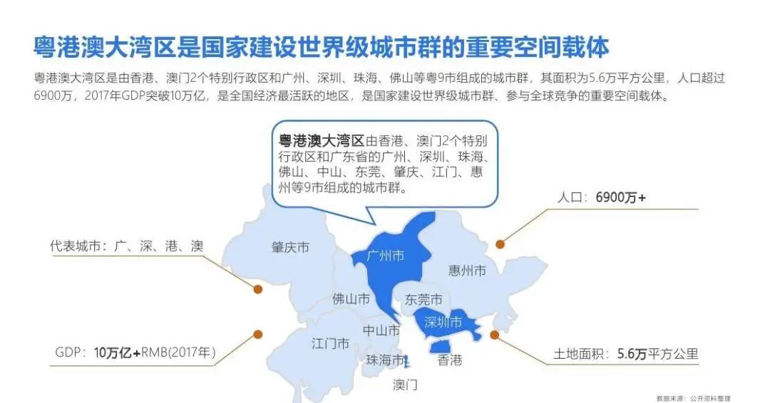 现在拿香港永居，还值得么？
