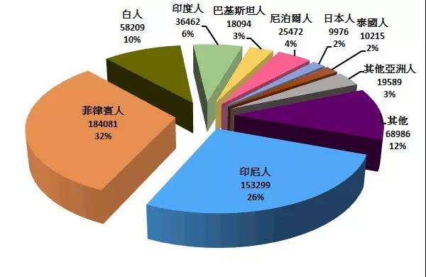 香港人认为自己是哪里人？聊聊香港人的身份认同感