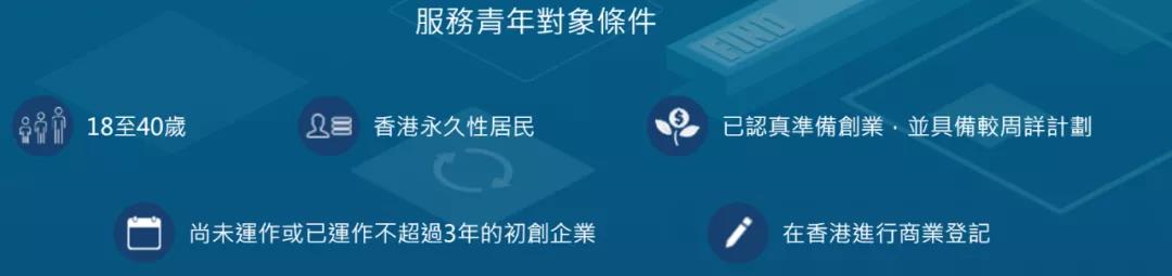 给钱还给地，香港永居在内地创业的隐藏福利这么多？