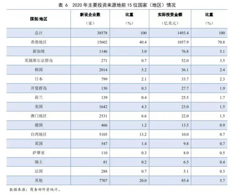单日确诊破2000，香港疫情破防对内地来说意味着什么？