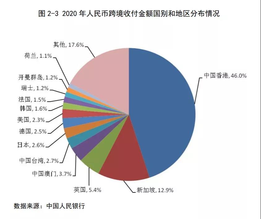 单日确诊破2000，香港疫情破防对内地来说意味着什么？