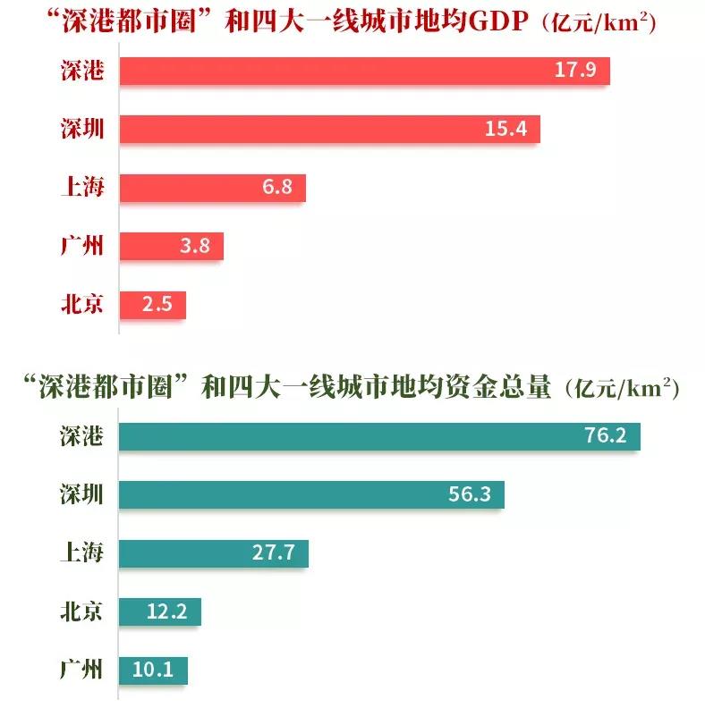 单日确诊破2000，香港疫情破防对内地来说意味着什么？
