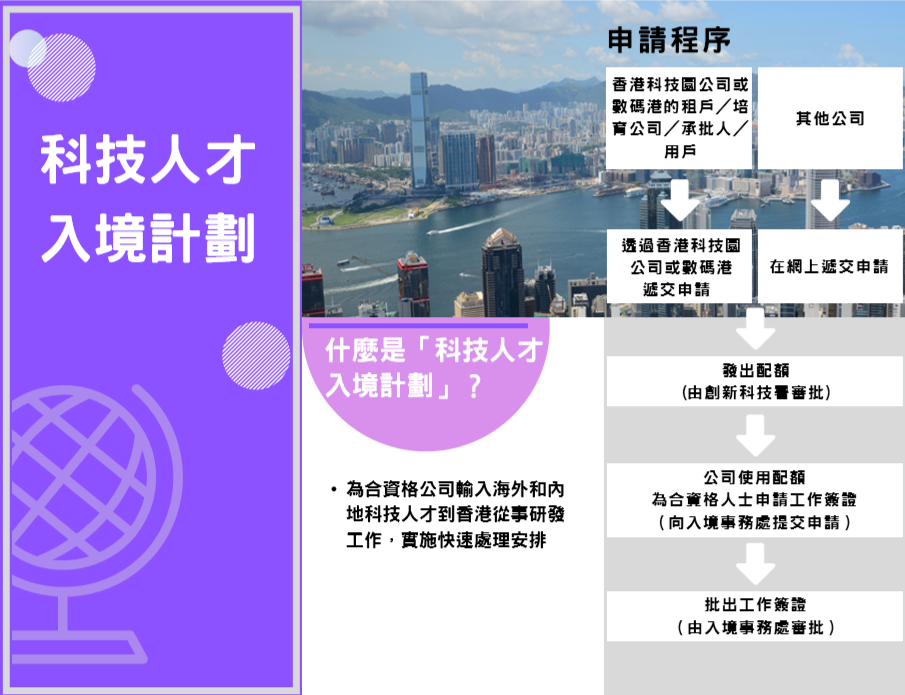 内地居民怎么办理香港户口？办香港身份最简单的方式是······