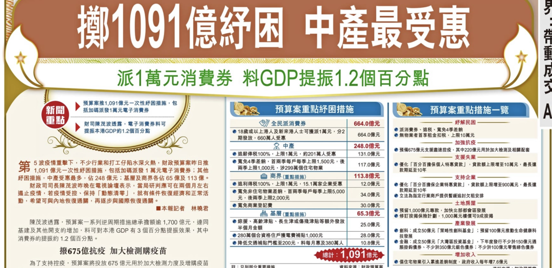 香港楼市连涨13年！背后的金主是谁？