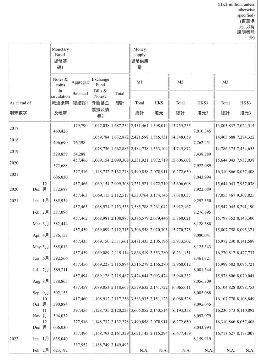 香港楼市连涨13年！背后的金主是谁？