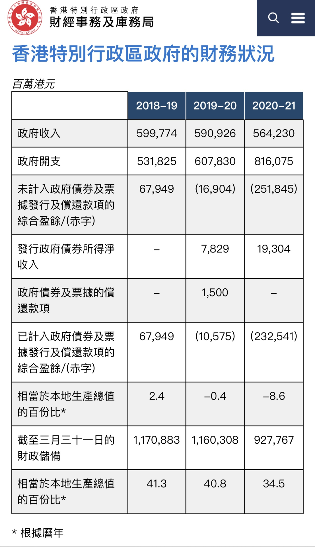 香港楼市连涨13年！背后的金主是谁？