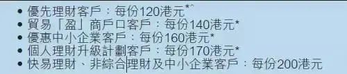 2022内地居民开香港银行个人帐户全攻略