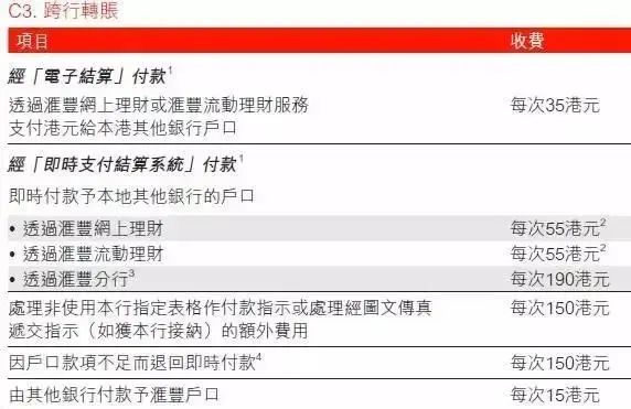 2022内地居民开香港银行个人帐户全攻略