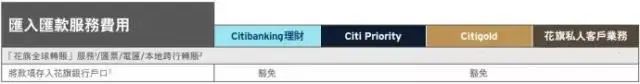 2022内地居民开香港银行个人帐户全攻略