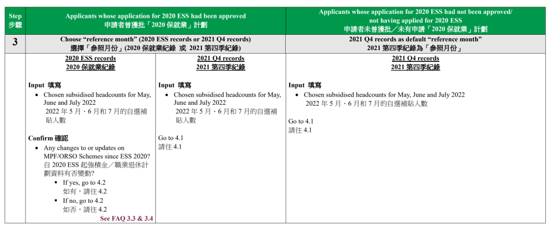 港府再发每月8000元补贴！周五开始申请，详细申请攻略进来看！