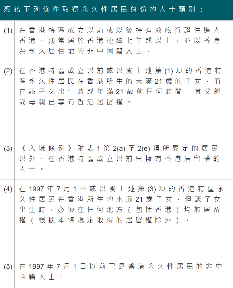 36个月不去香港会丧失永居？别扯了，常住内地也能拿香港永居