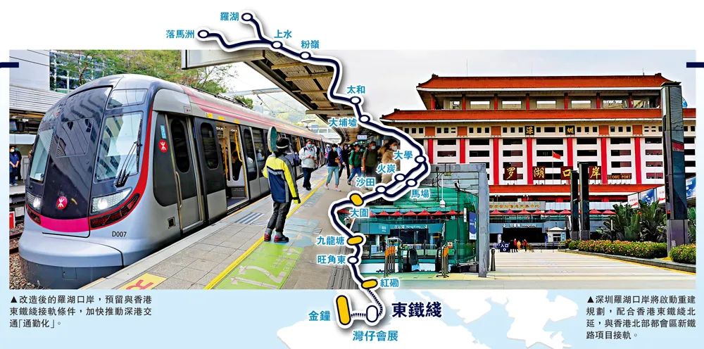 罗湖口岸重建，连通香港东铁线！一地两检通关要来了？