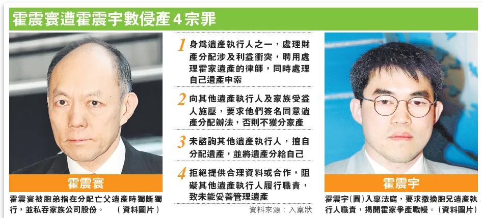 霍启刚一家子打了11年官司，终于分好了300亿家产？