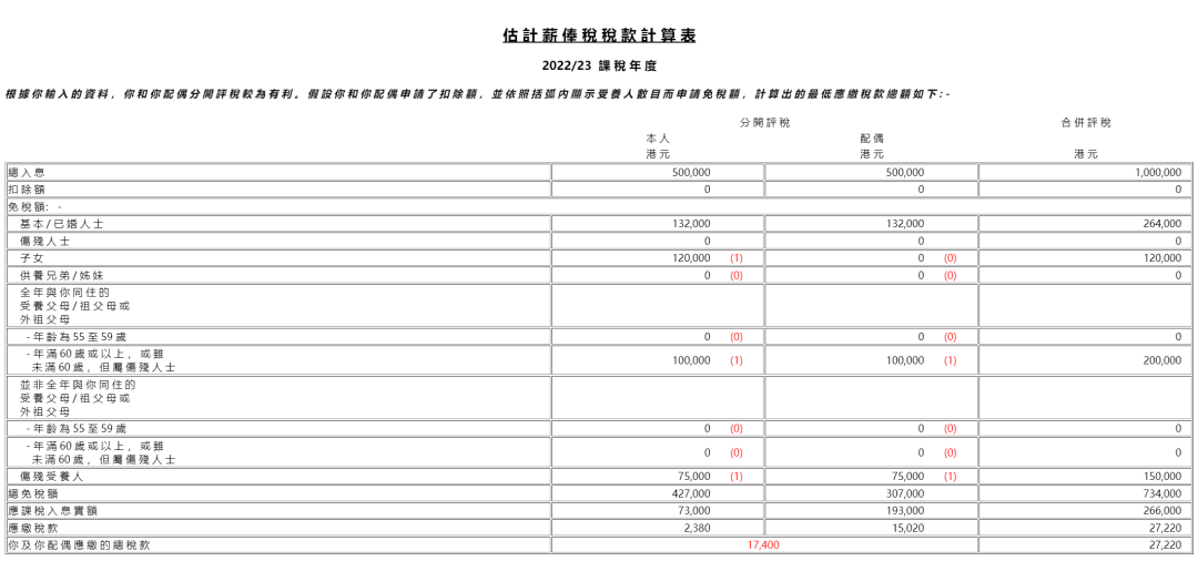 别说香港买房贵了，北上广深买房比香港都难！