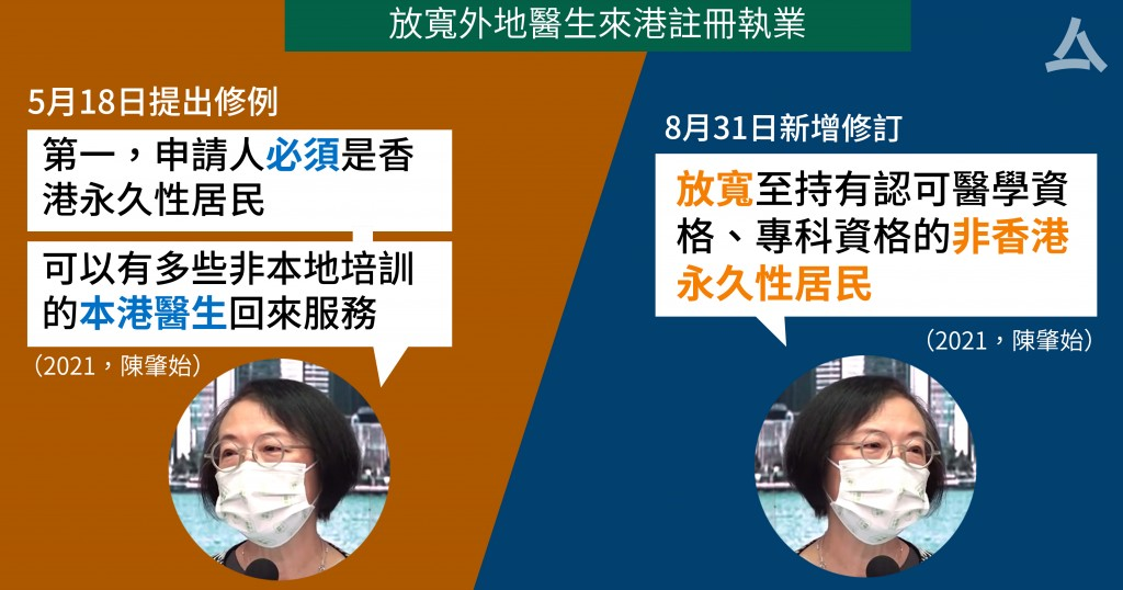 香港急缺！引入内地医生，复旦大学上榜！起薪6W的神仙职业香港人都卷不上