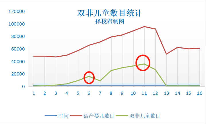 今年超1.3万港籍学生报考内地大学，你看到的是危机，还是机会？