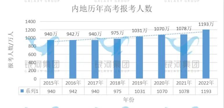 最新！港八大公布弹性收分！考香港高校比我想象的还容易…