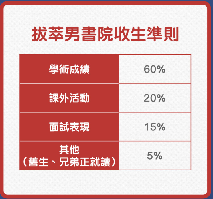 我就一普娃,但成功面进了男拔,鬼知道我经历了啥... 我就一普娃,但成功面进了男拔,鬼知道我经历了啥...