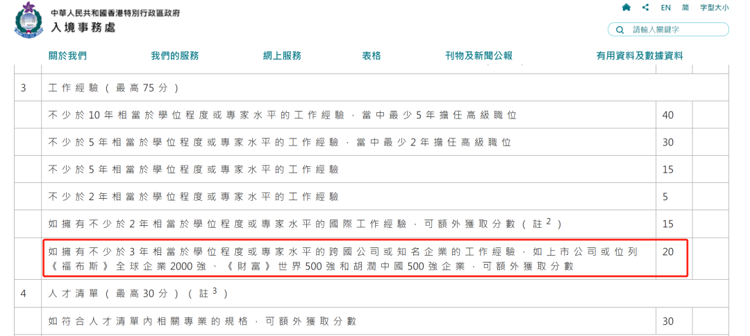 香港优才计划修改评分规则，满足名企经验额外再加20分！