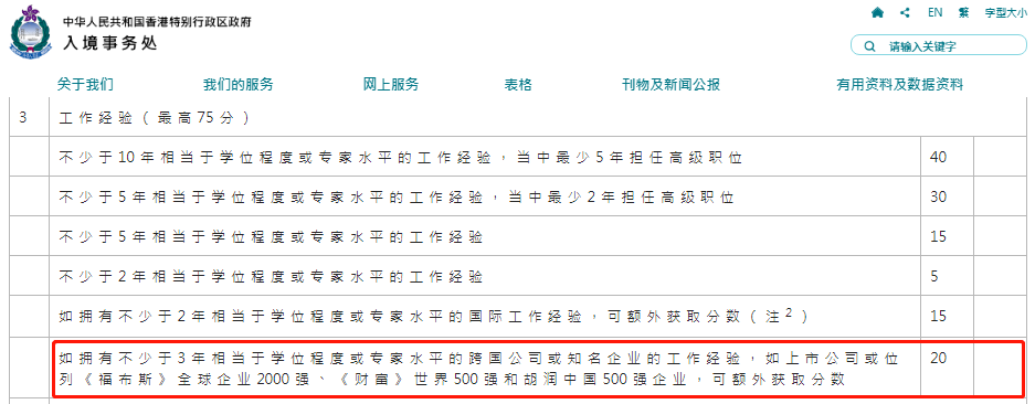 2023年香港优才不限人数，这几类人才不申请，真的太亏了!