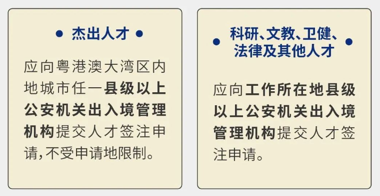 重磅！往来港澳人才签注来了！不限次往返港澳、最高可签5年！