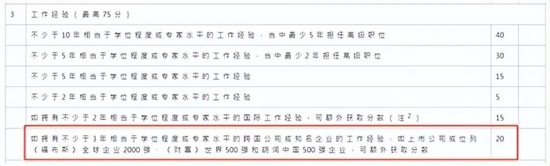 香港优才计划需要什么条件？申请香港优才计划的利弊有那些？
