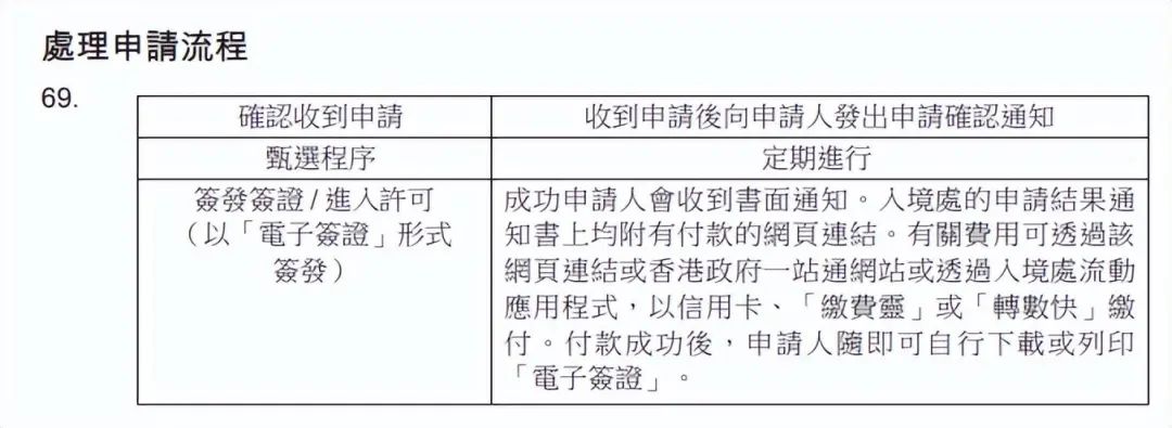 香港优才计划2023一步一步自行申请全攻略！