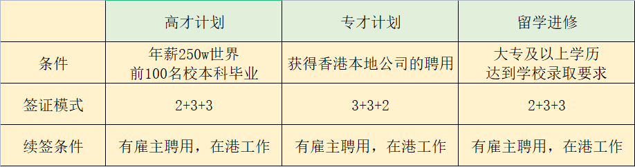 拿香港身份.png