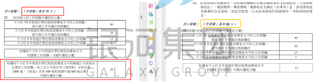 7大香港优才政策调整，直接影响【香港身份】获批率！