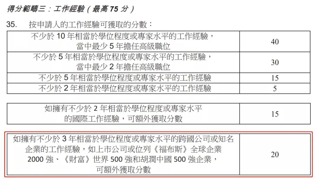 哪类人最容易拿到香港身份证？最新香港优才政策解读