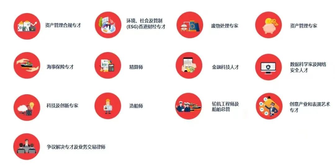 哪类人最容易拿到香港身份证？最新香港优才政策解读