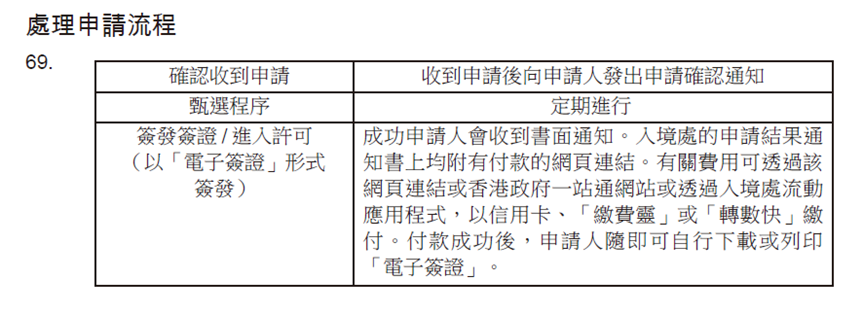 拿香港身份最好的窗口期，香港优才政策4大变化你必须了解！