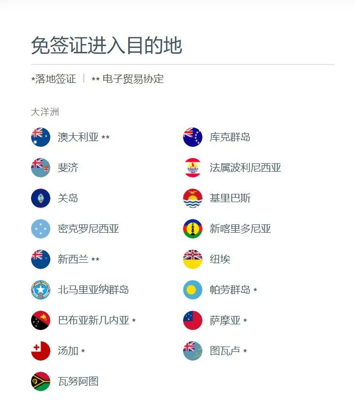 香港的护照也太太太神了吧！竟然有这么多“全球特权”？