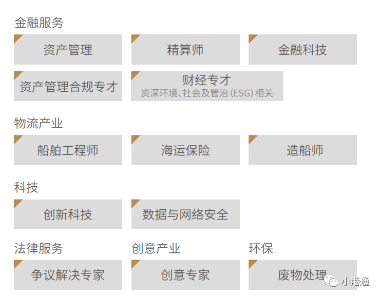 人才清单.png