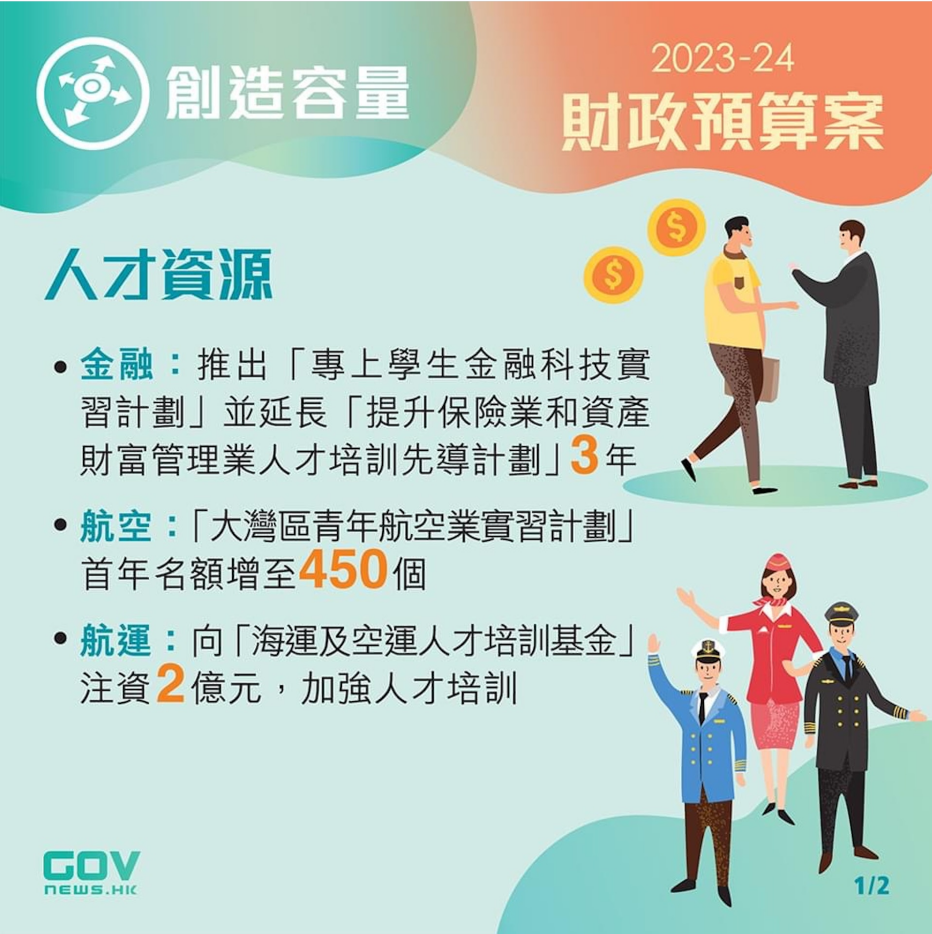 重磅！抢人才｜香港人才清单由目前13项扩至50项（包含：医疗和建筑行业人才）