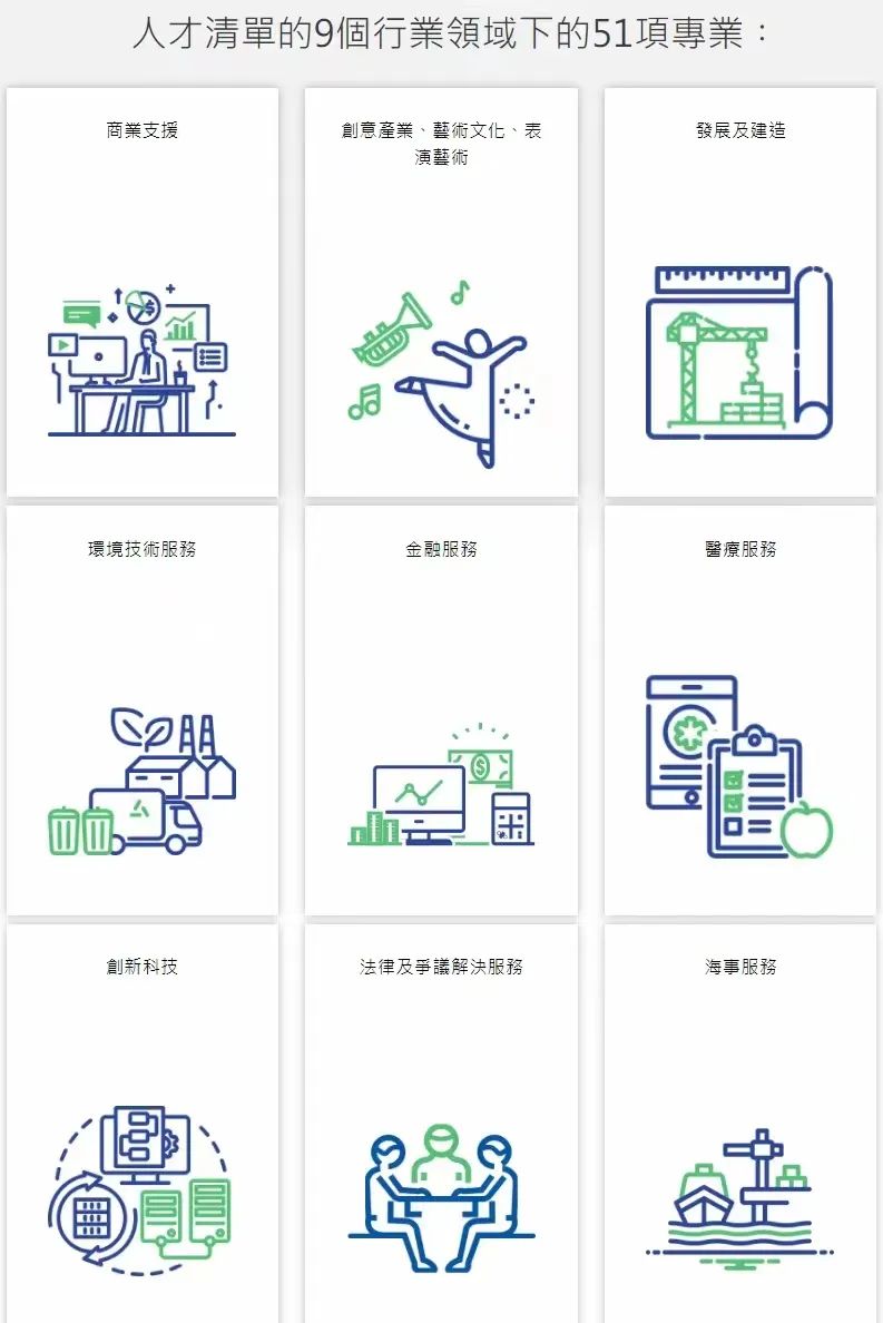重磅调整！香港人才清单从13项扩至51项，港府抢疯了！