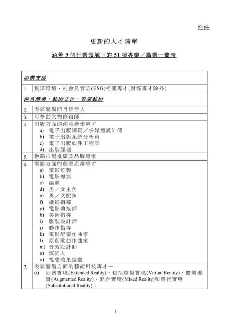 香港人才引进最新政策【香港优才】人才清单由目前13项专业大幅扩至51个！