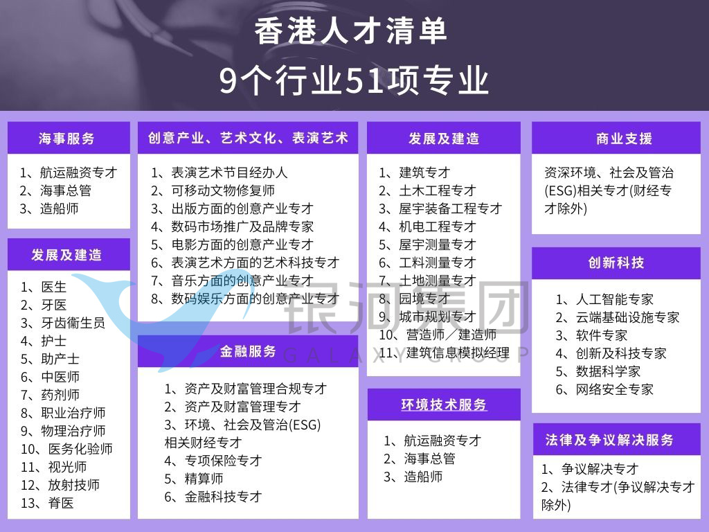 香港人才清单9个行业51个专业-logo.jpg