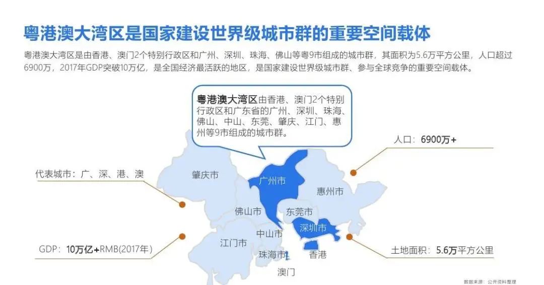 香港优才到底值不值得办理？别盲目跟风，看清楚香港身份的收益再决定！