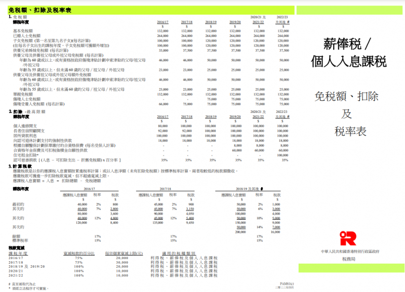 30岁跳槽去香港，收入翻2倍，支出翻3倍，我还应该去么？