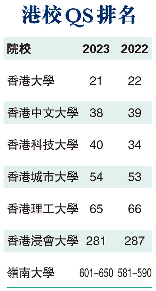 香港永居VS新加坡永居，怎么选最后才不后悔？