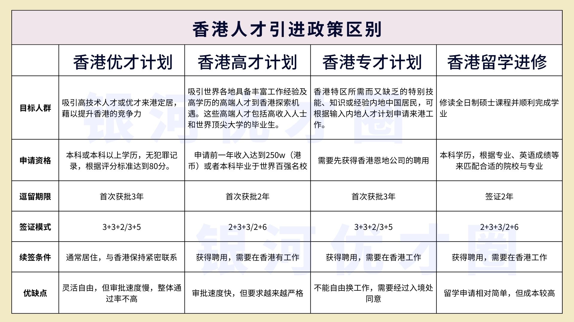 香港人才引进政策.jpg